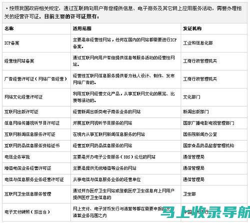 个人站长赚钱实战：案例解析与经验分享